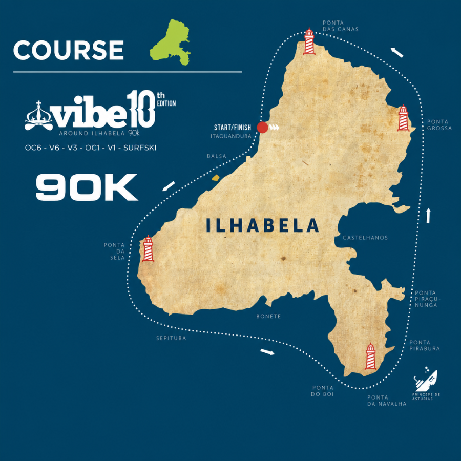 Map of Ilhabela showing the 90K race course with a dotted coastal route and lighthouse icons along the coastline.